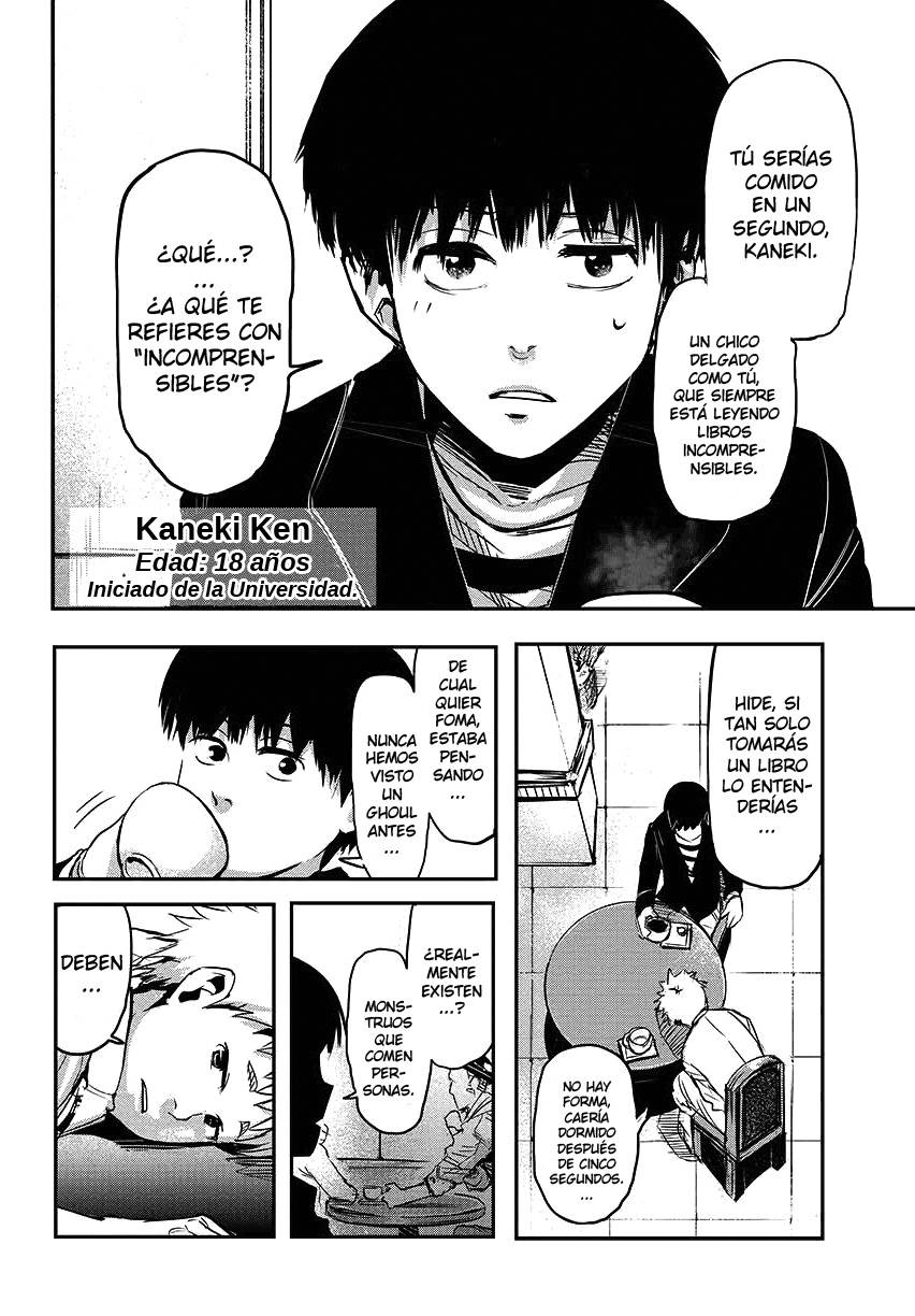 Tokyo Ghoul (MangaWorks)